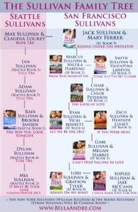 Sullivans-FamilyTree